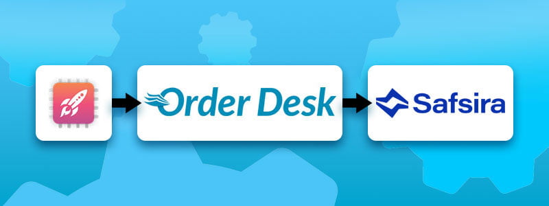 Integrate Liftoff and Safsira for Premium POD with Order Desk