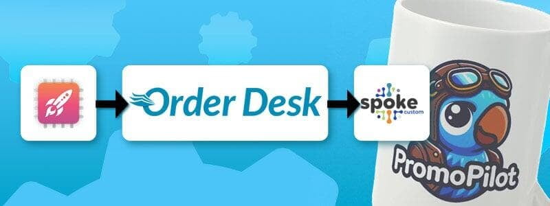 Integrating Liftoff with Spoke Custom for Print-On-Demand Using Order Desk